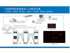 工地实名制门禁系统展示图